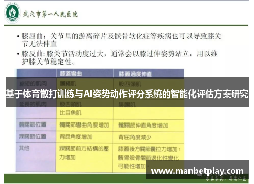 基于体育散打训练与AI姿势动作评分系统的智能化评估方案研究