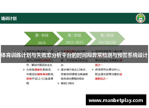 体育训练计划与失败率分析平台的时间段异常检测与预警系统设计