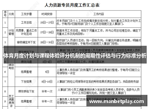 体育月度计划与课程体验评分机制的周期性评估与行为标准分析