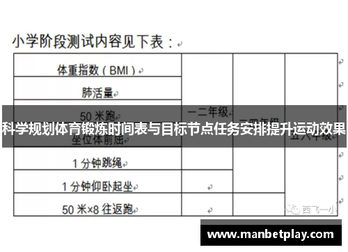 科学规划体育锻炼时间表与目标节点任务安排提升运动效果