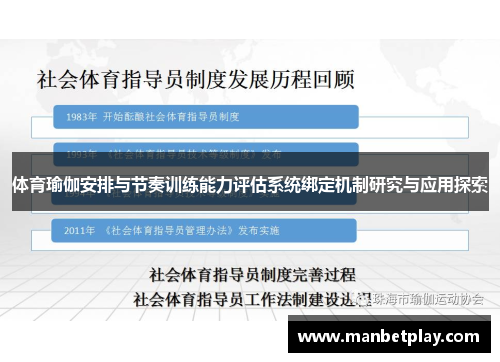 体育瑜伽安排与节奏训练能力评估系统绑定机制研究与应用探索