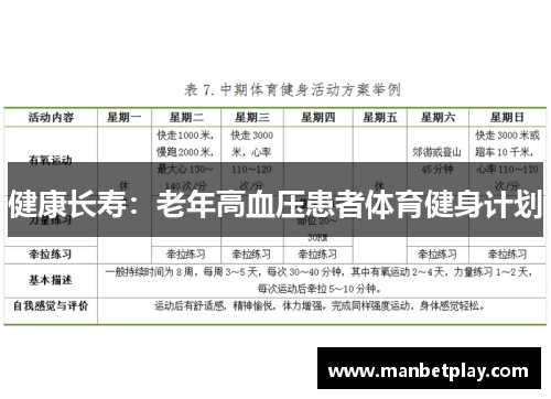 健康长寿：老年高血压患者体育健身计划