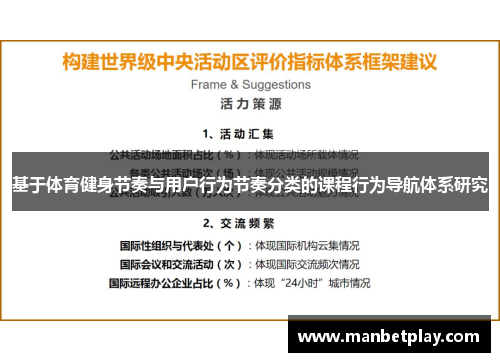 基于体育健身节奏与用户行为节奏分类的课程行为导航体系研究