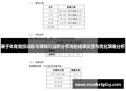 基于体育竞技训练与课程对战积分系统的成绩反馈与优化策略分析