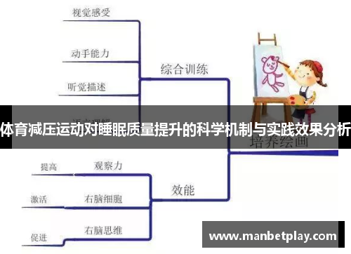 体育减压运动对睡眠质量提升的科学机制与实践效果分析