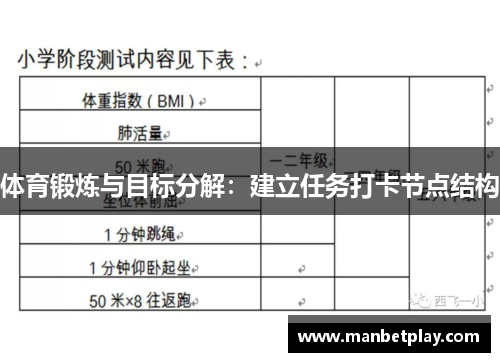体育锻炼与目标分解：建立任务打卡节点结构