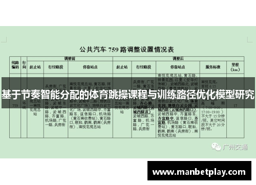 基于节奏智能分配的体育跳操课程与训练路径优化模型研究